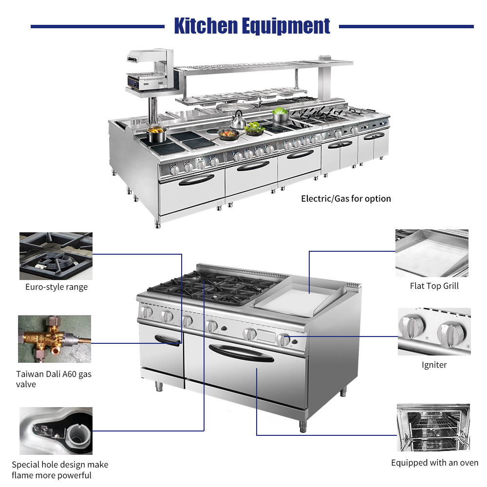 Premium Otel Restoran Mutfak E - Commercial Kitchen Equipment incelemesi ve fiyatı
