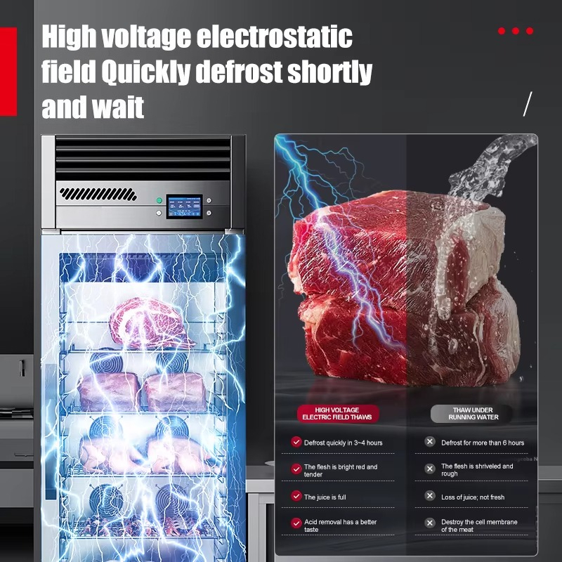 Ticari Mutfak Soğutma Ekipmanl - Commercial Kitchen Equipment incelemesi ve fiyatı