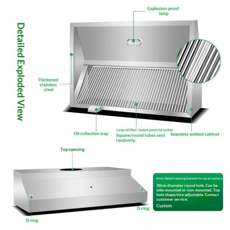 Ticari Özelleştirilebilir Mutf - Commercial Kitchen Exhaust Hood incelemesi ve fiyatı