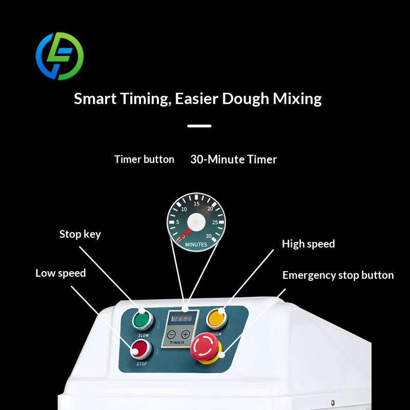 Fabrika Fiyatlı Ağır Hizmet Ti - Rotary Bakery Oven incelemesi ve fiyatı
