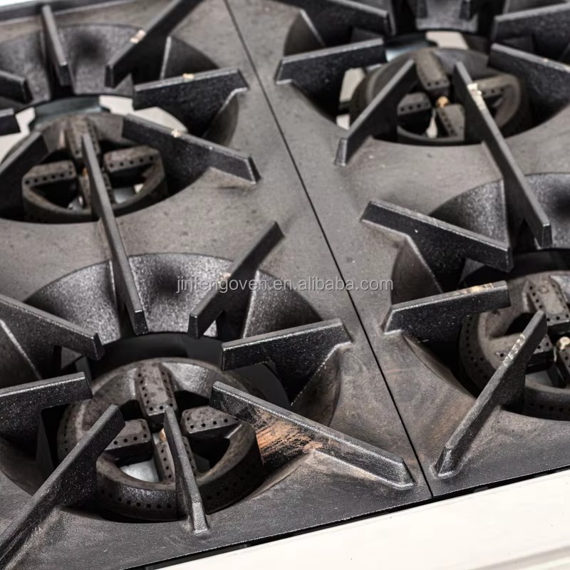 Ticari Mutfak Ekipmanları Prof - Commercial Kitchen Equipment incelemesi ve fiyatı