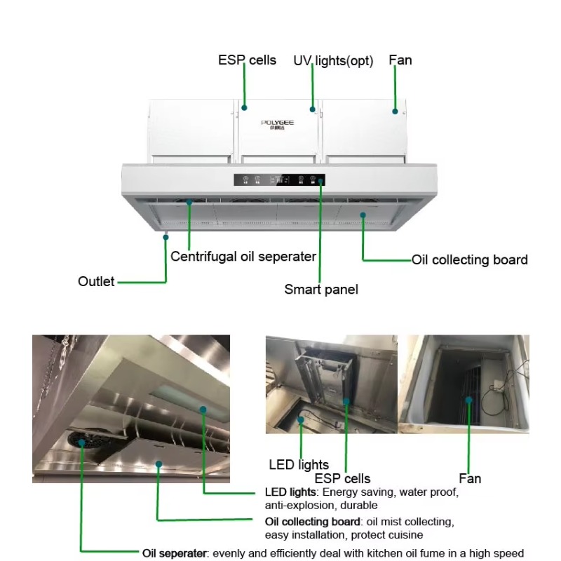 Ticari Olarak Özelleştirilebil - Commercial Kitchen Exhaust Hood incelemesi ve fiyatı