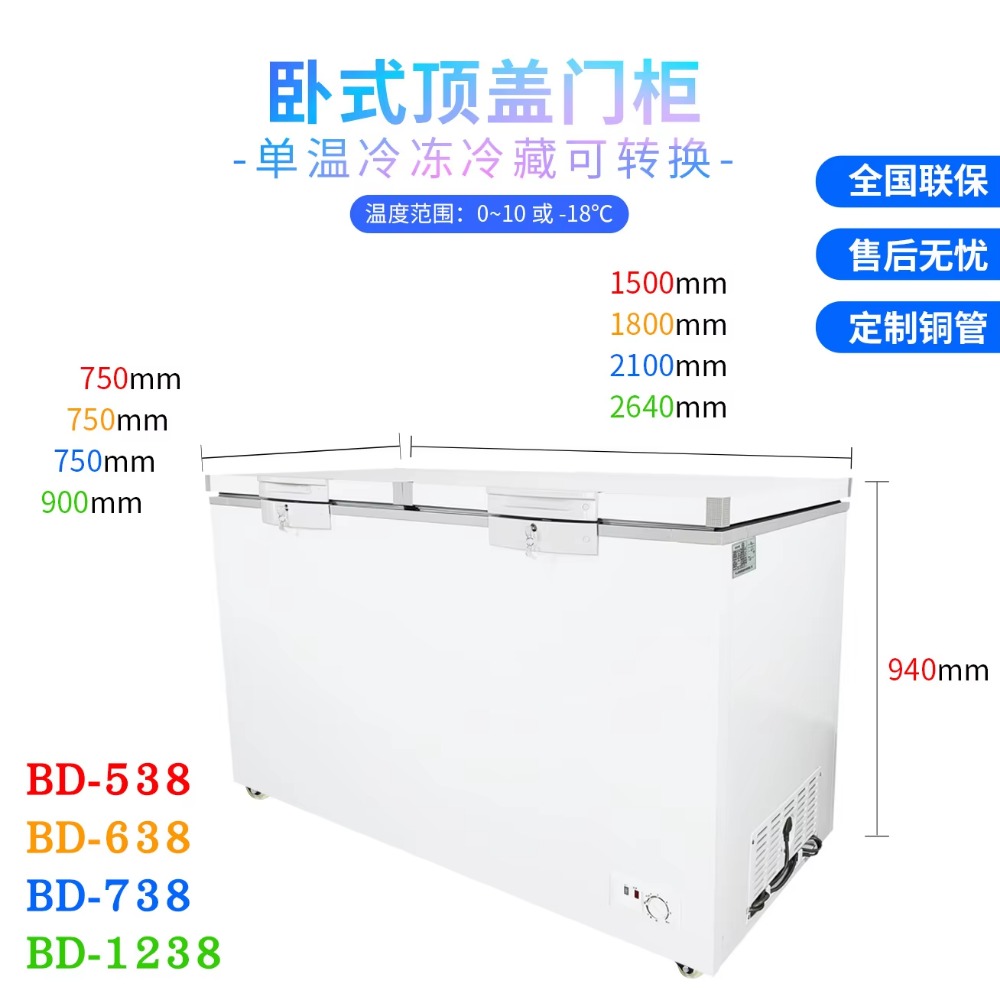 Çift Kapılı Yatay Dondurucu Bu - Commercial Chest Freezer incelemesi ve fiyatı