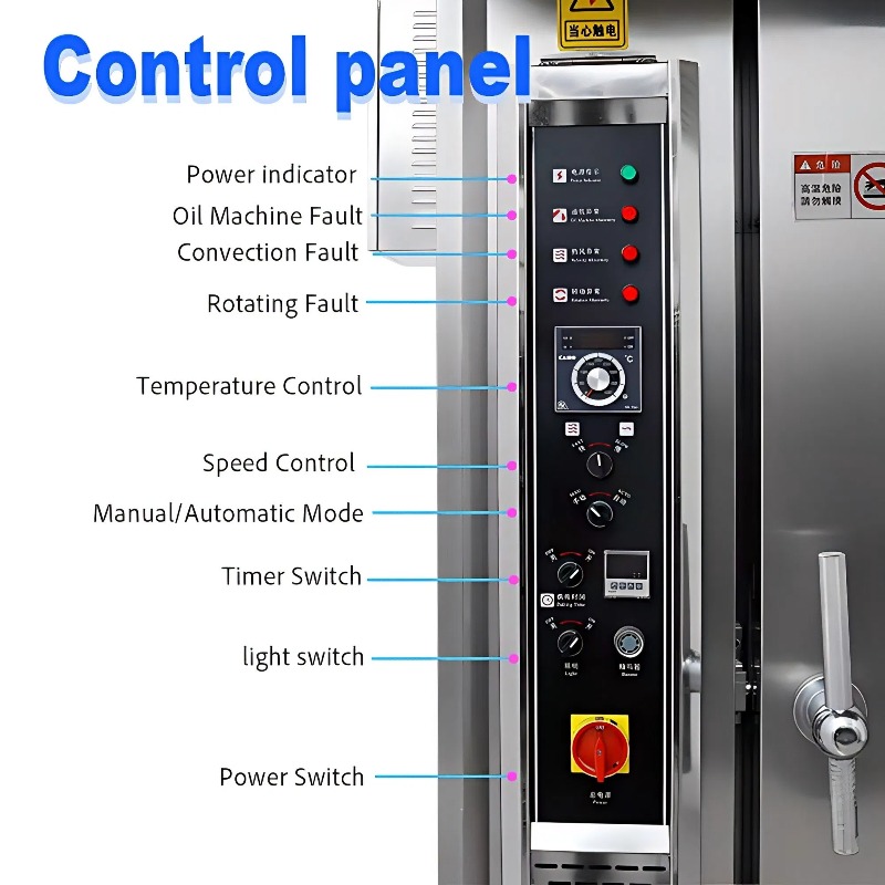 Yüksek Kaliteli Ekmek Fırını M - Rotary Bakery Oven incelemesi ve fiyatı