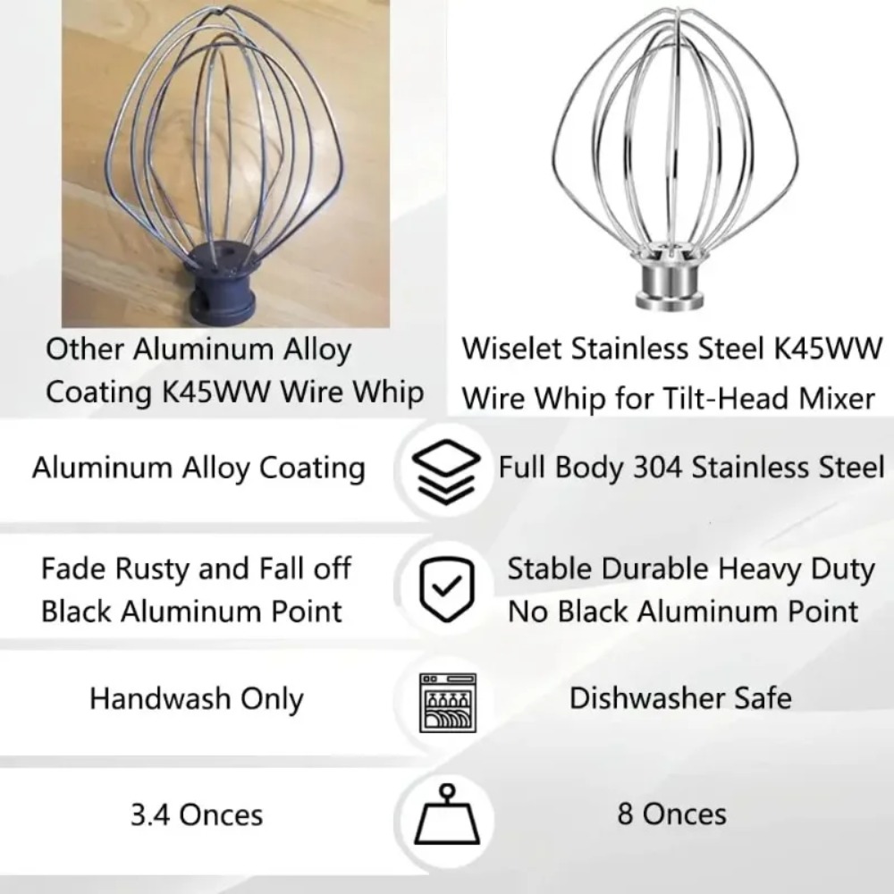 KitchenAid Artisan Mikser Akse - Commercial Kitchenaid incelemesi ve fiyatı